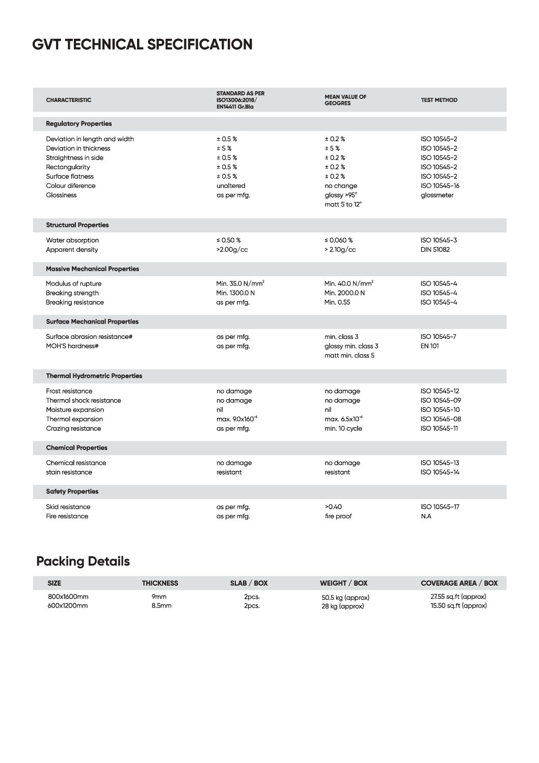 limestone grey matt 800 x 1600 mm - Image 19